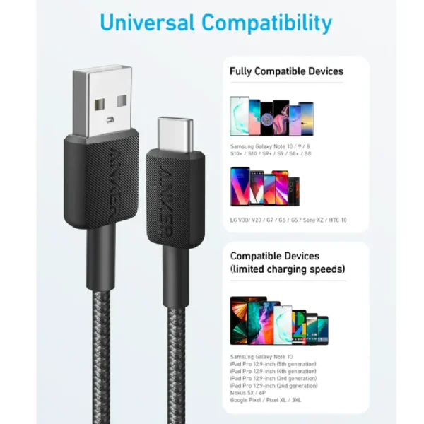 Anker 322 USB-A a USB-C