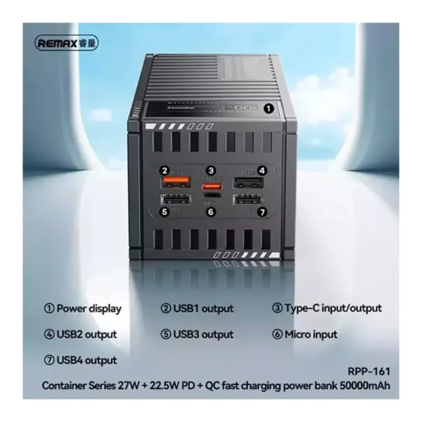 Power Bank Remax RPP-161