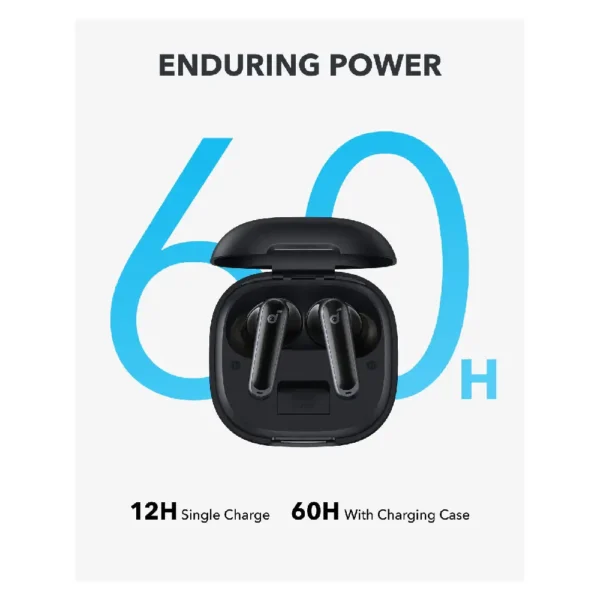 Anker Soundcore P40i