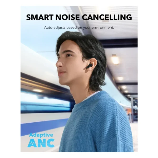 Anker Soundcore P40i