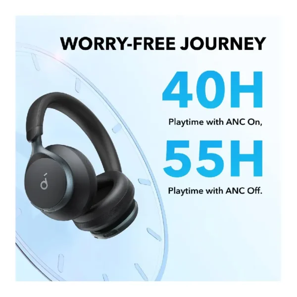 Audífonos Anker Soundcore Space One