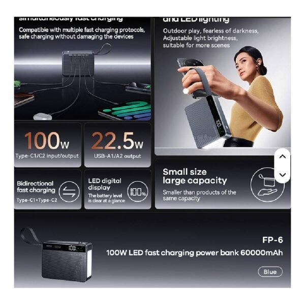 Power Bank Remax FP-6 60000mAh