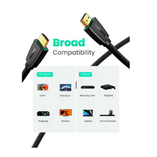 Cable HDMI UGREEN 40410