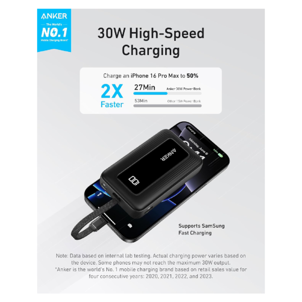 Cargador Portátil Anker 10,000