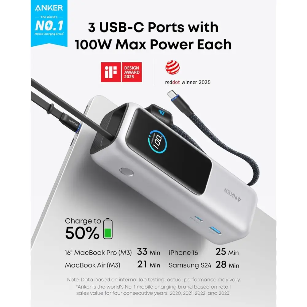 Power Bank Anker A1695H41 25000mAh
