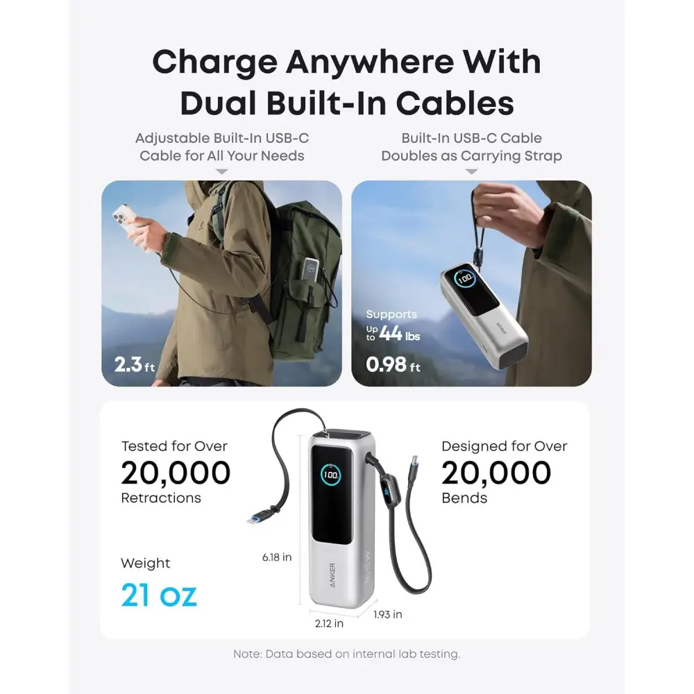 Power Bank Anker A1695H41 25000mAh