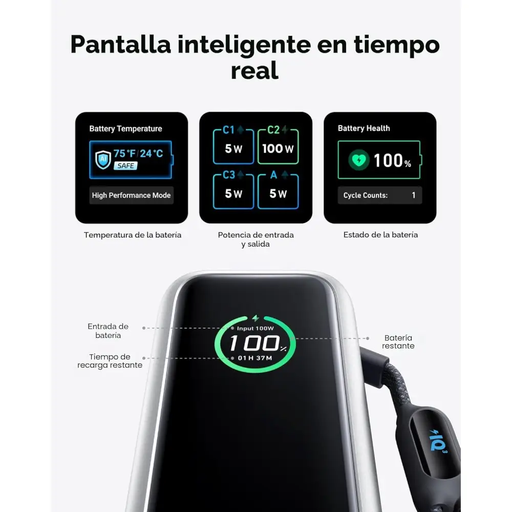 Power Bank Anker A1695H41 25000mAh