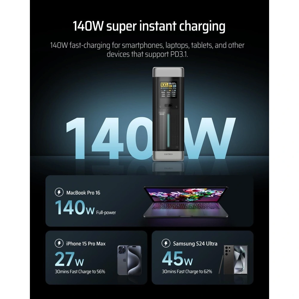 CUKTECH P23 Power Bank 25000mAh 210W